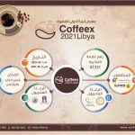 معرض ليبيا الدولي للقهوة "Coffeex Libya 2021"